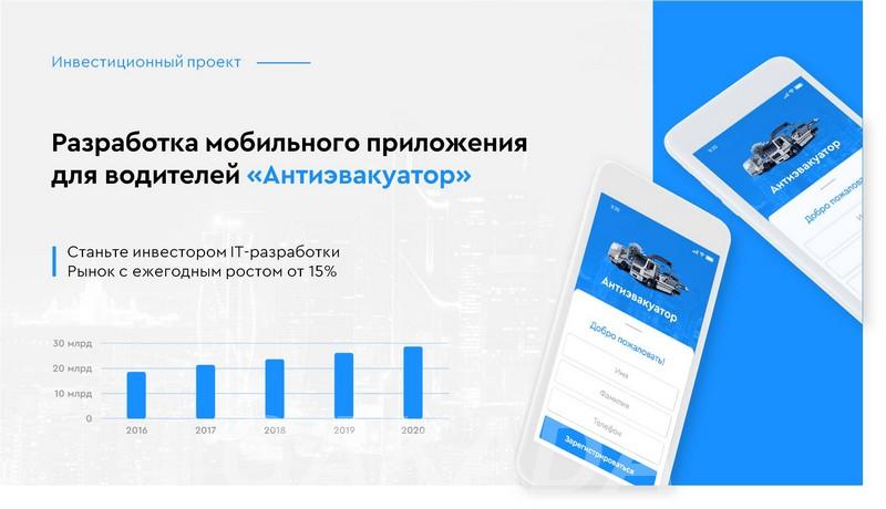 Инвестируйте в IT проект Автиэвакутор,  Красноярск