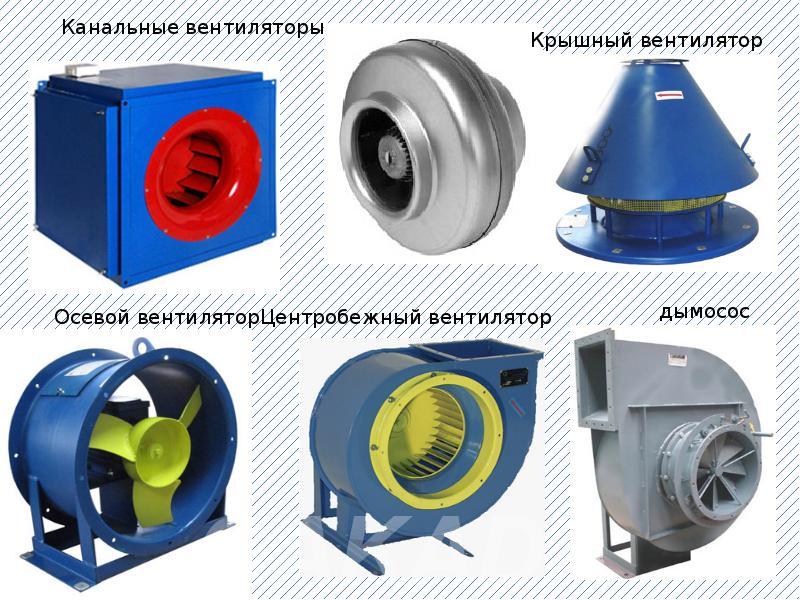 Вентиляторы ВО ВР ВЦ ВКР дымососы,  Тверь