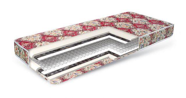 Ортопедические матрасы оптом, Вся Россия