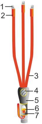 3ПКНТП 10 25 50,  Екатеринбург